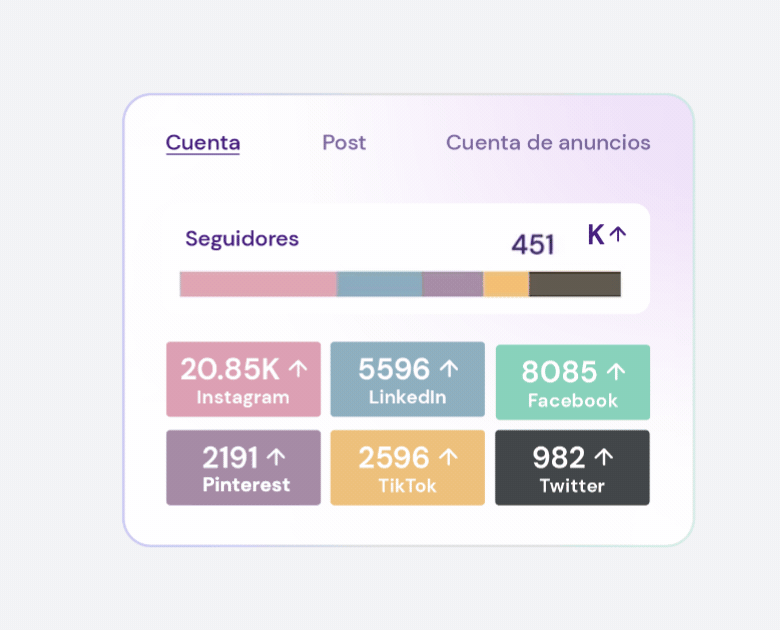 01_ Gestion de redes_ GIF 002 (520 x 420 px) (2)
