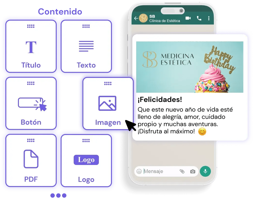 Personaliza tus campanas de WhatsApp con flowww