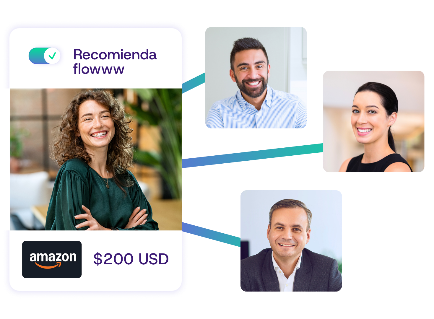 Programa de Referidos - flowww