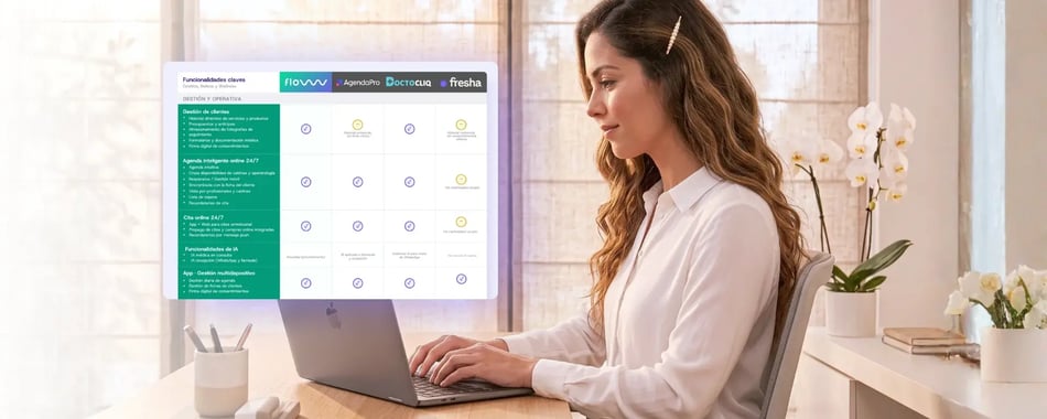¿Cuál es mejor software de estética en México? | flowww