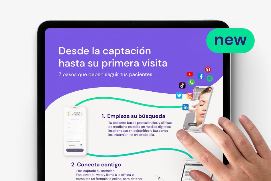 <strong>Infografía</strong>: Desde la captación a la primera visita