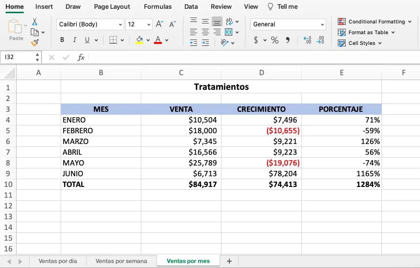 modelo-reporte-de-ventas