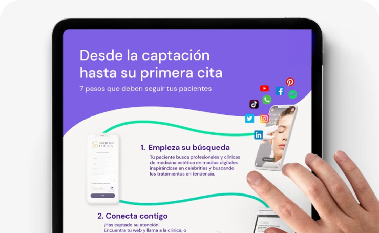 Descargable - Infografía captación