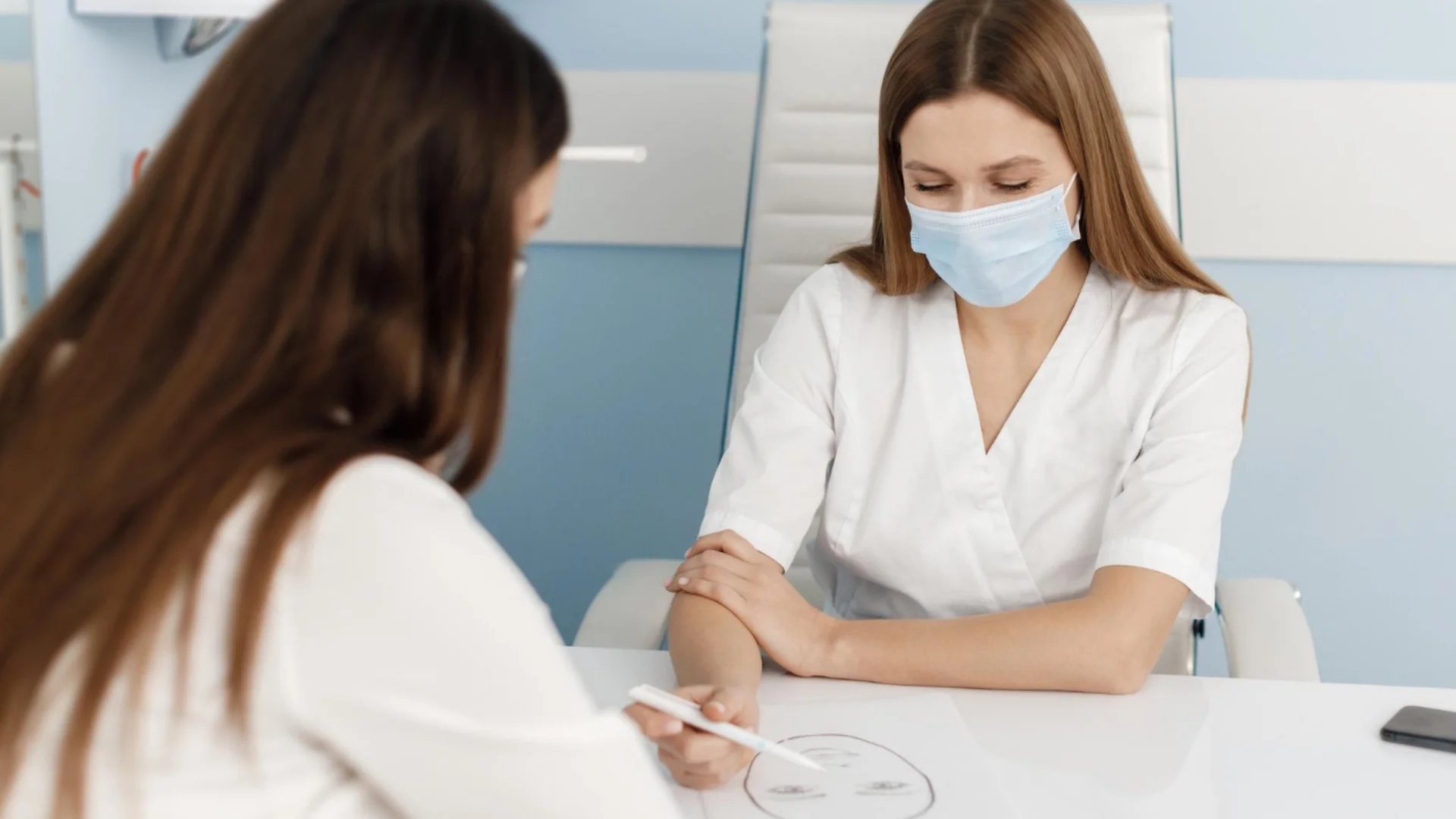 Conoce flowww, el software especializado en medicina estética
