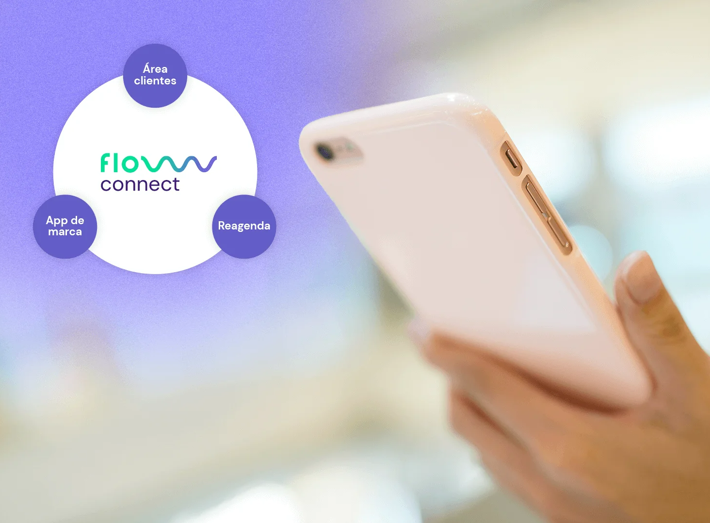 flowww connect: lo que te une a tu cliente
